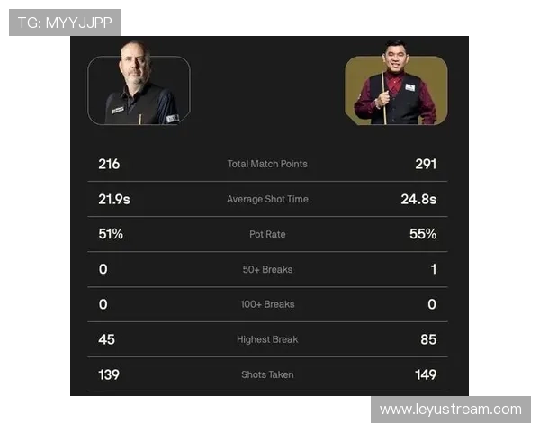 国际锦标赛圆满落幕，吴宜泽夺冠创年龄差最大决赛纪录