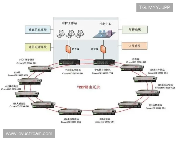 场馆网络架构升级至双千兆，保障海量数据传输稳定性