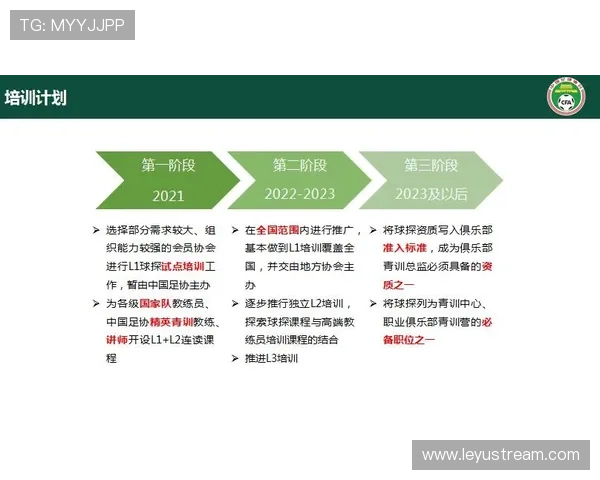 中国移动咪咕包揽五大联赛转播，足球通年卡销量激增